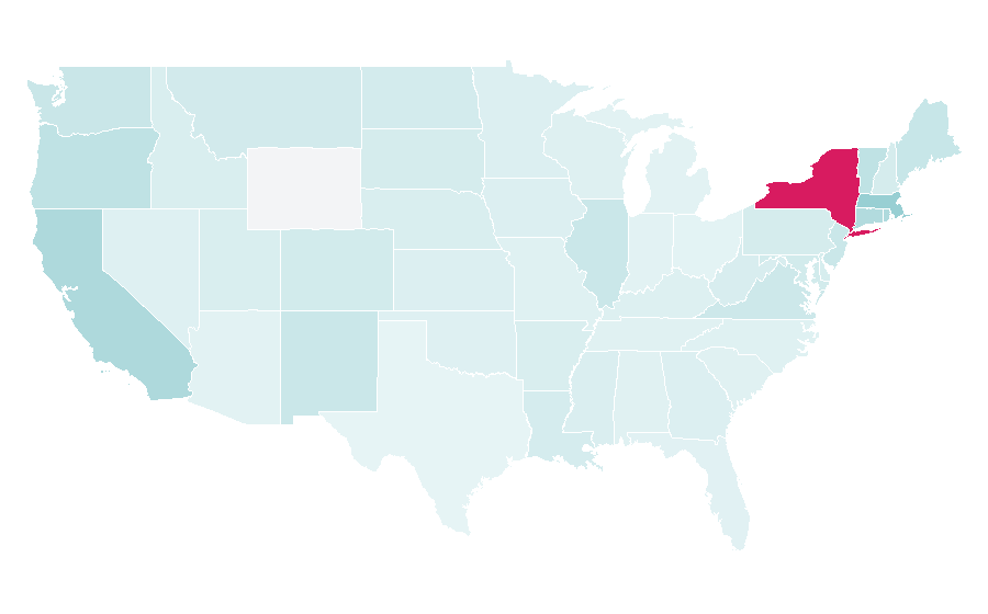 Affinity by region — Venice Biennale, United States