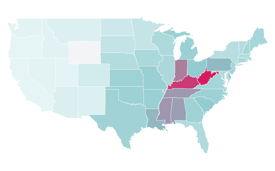Affinity by region — Vera Bradley, United States