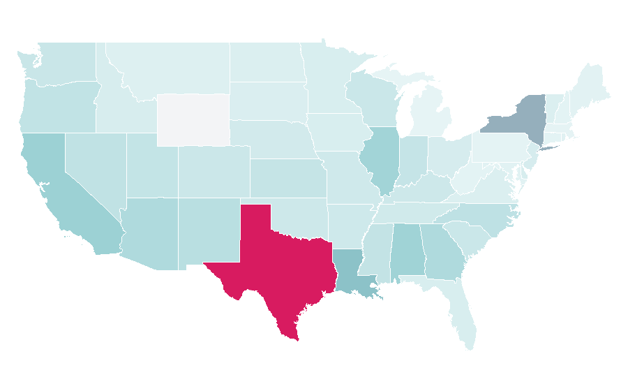 Affinity by region — Veracruz, United States