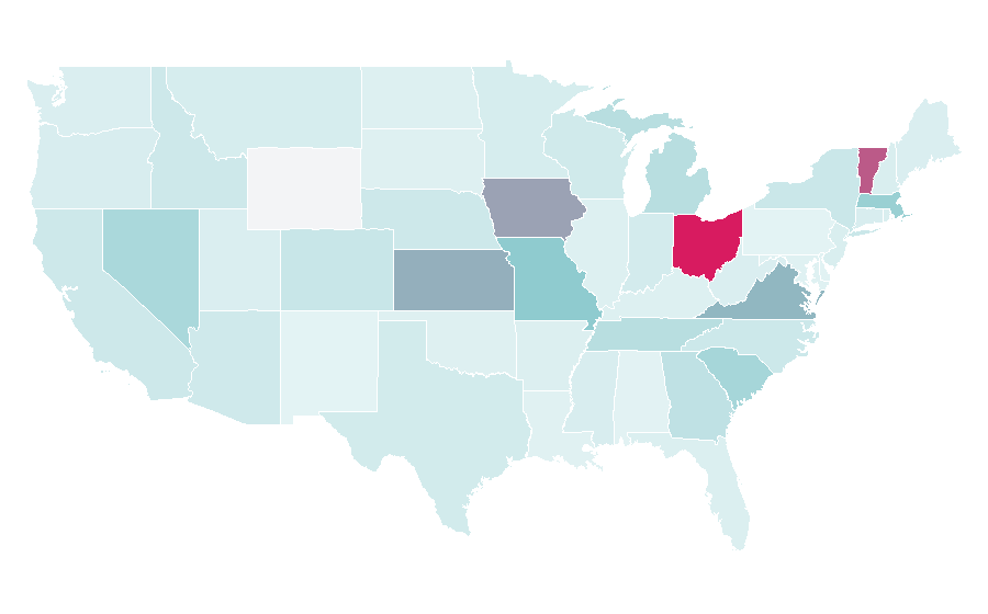 Affinity by region — Veritas, United States