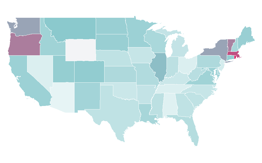 Affinity by region — Vernacular architecture, United States