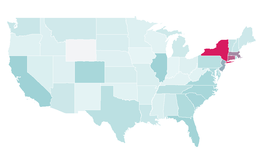 Affinity by region — Veronica Beard, United States