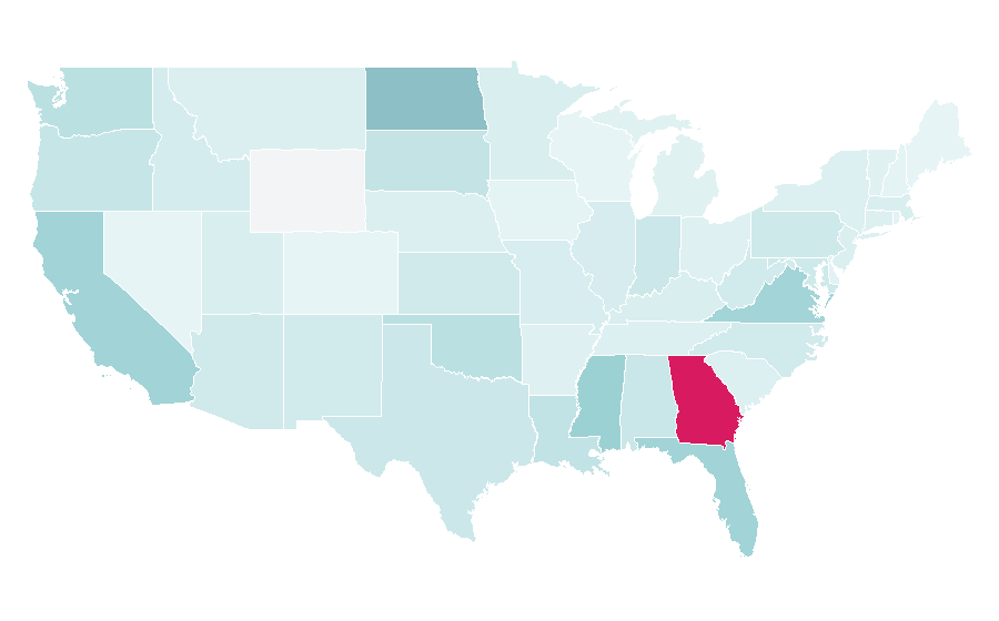 Affinität nach Region — Vertebrate, USA