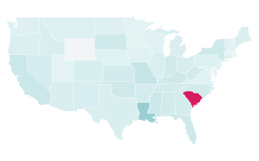 Affinity by region — Very (online retailer), United States