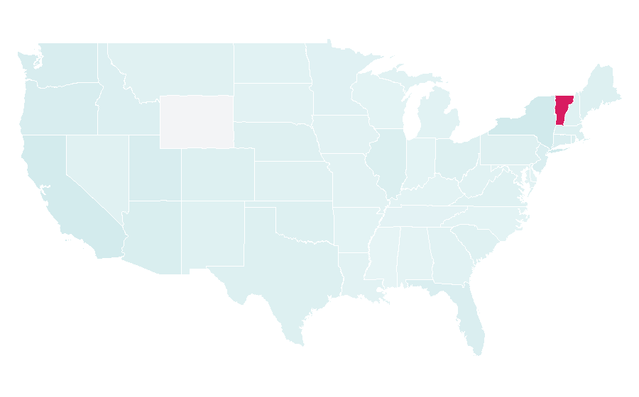 Affinity by region — Vespa, United States