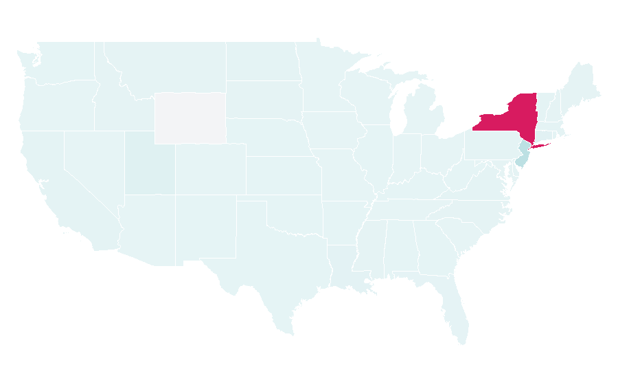 Affinity by region — Vessels, United States