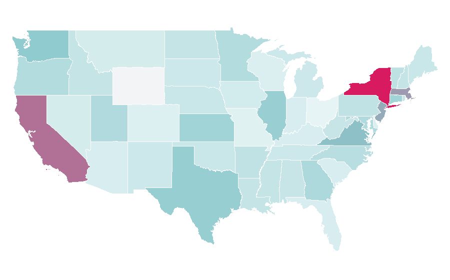Affinity by region — Vest, United States