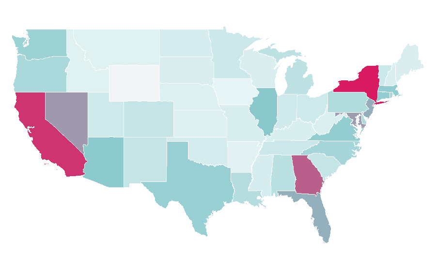 Affinity by region — Vetements, United States
