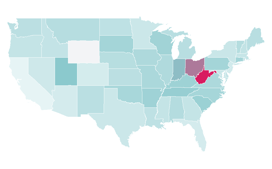 Affinity by region — VG247, United States