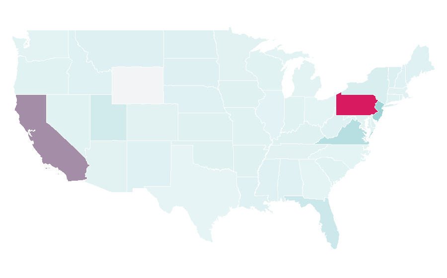 Affinity by region — Via Veneto, United States