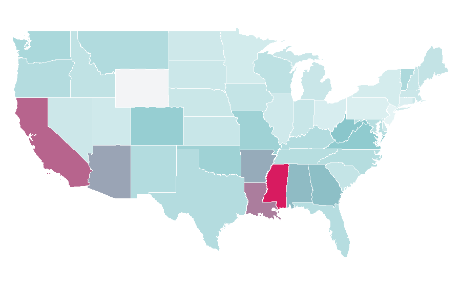 Affinity by region — Viasat, United States