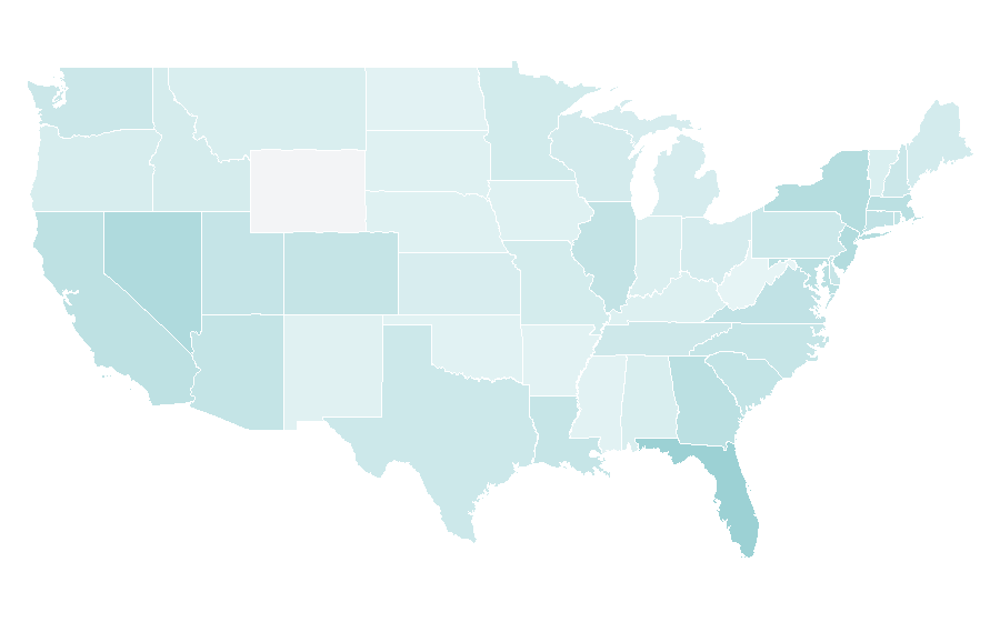 Affinity by region — Viator, United States