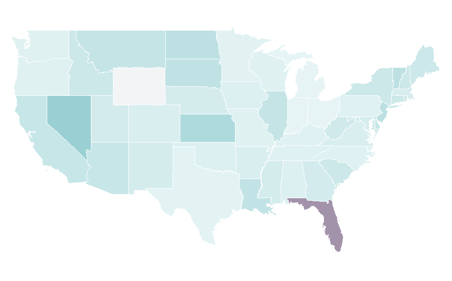 Affinity by region — Viator.com, United States