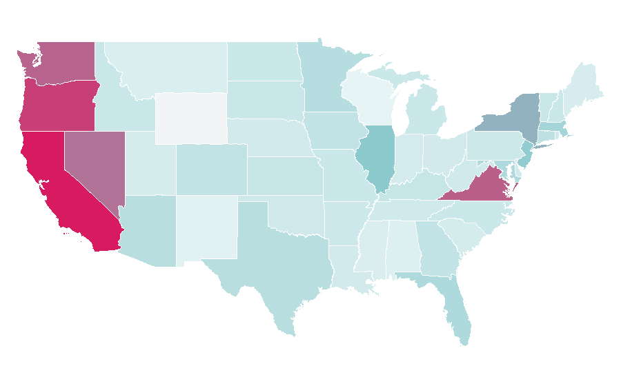 Affinity by region — Viber, United States