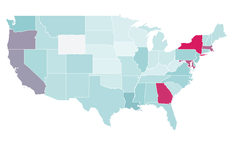 Affinity by region — Vibram, United States