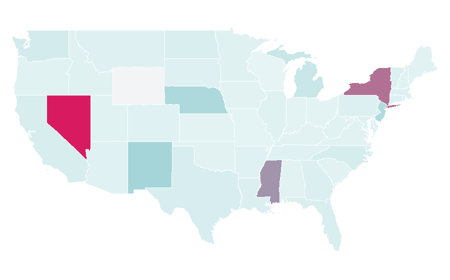 Affinity by region — V.I.C, United States