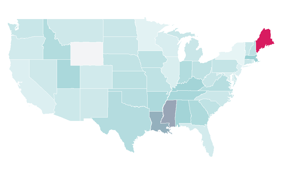 Affinity by region — Vic Firth, United States