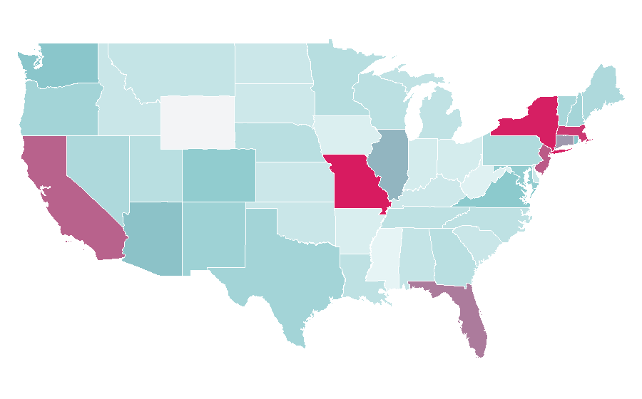 Affinity by region — Vichy, United States
