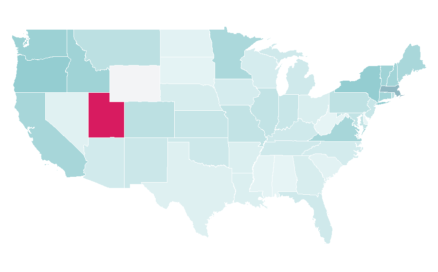 Affinity by region — Victor Hugo, United States