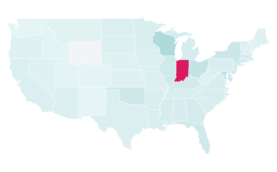 Affinity by region — Victor Oladipo, United States