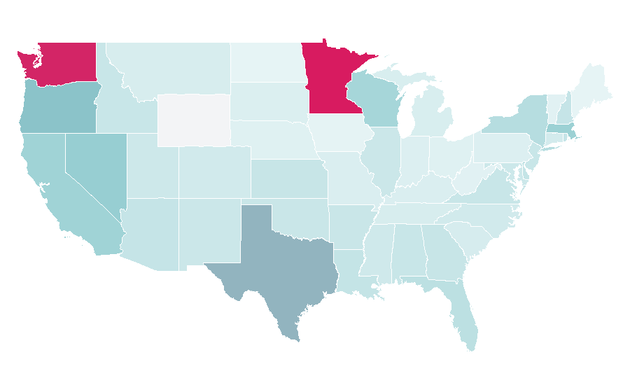 Affinity by region — Victoria (Australia), United States