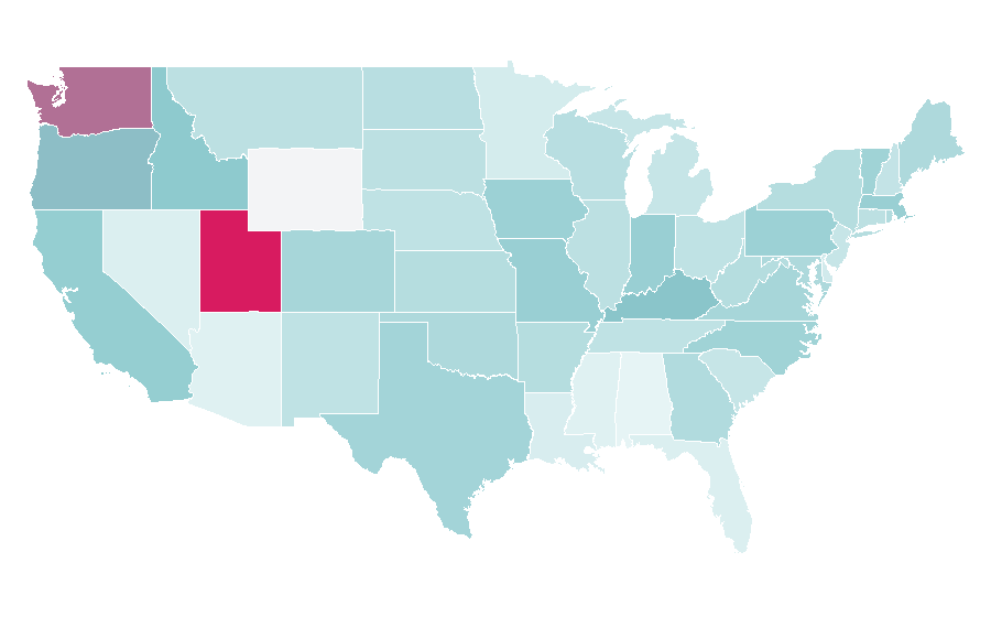 Affinity by region — Victorian architecture, United States