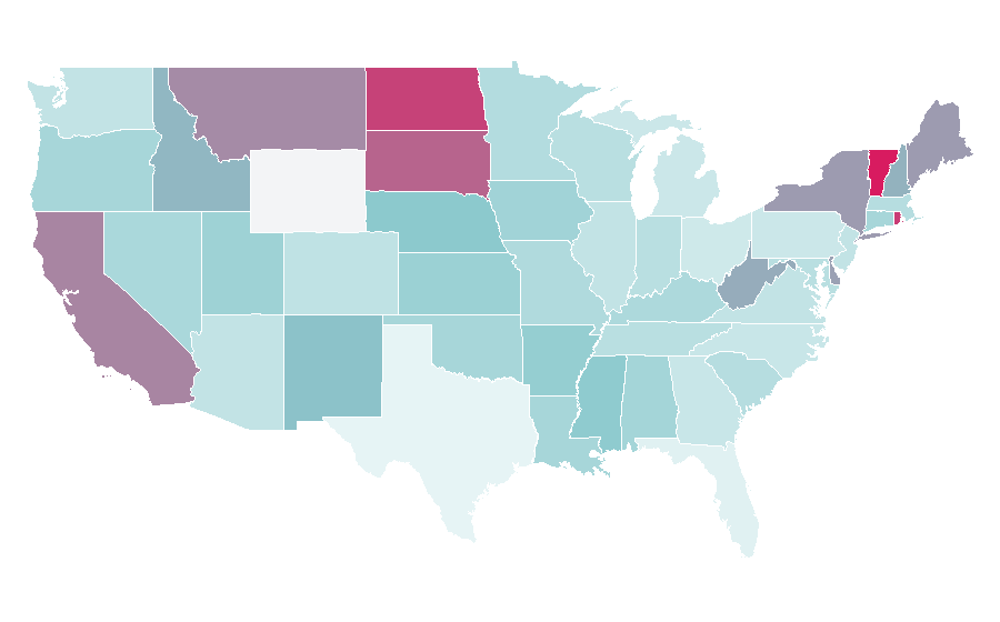Affinity by region — Video art, United States