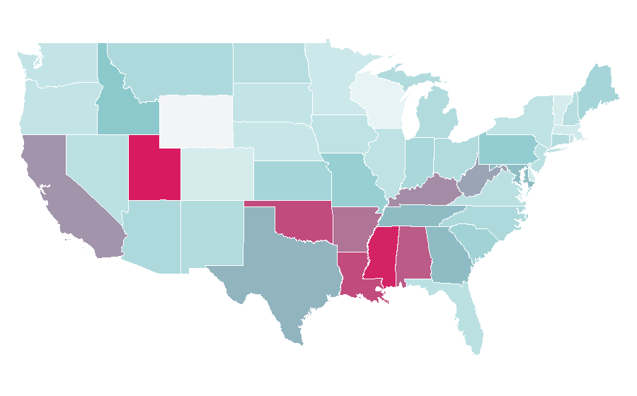 Affinity by region — Video camera, United States