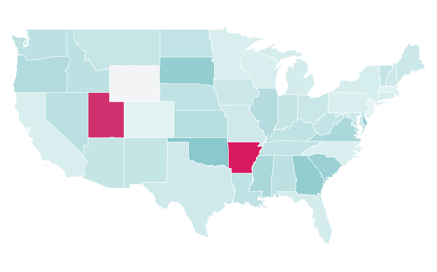 Affinity by region — Video card, United States