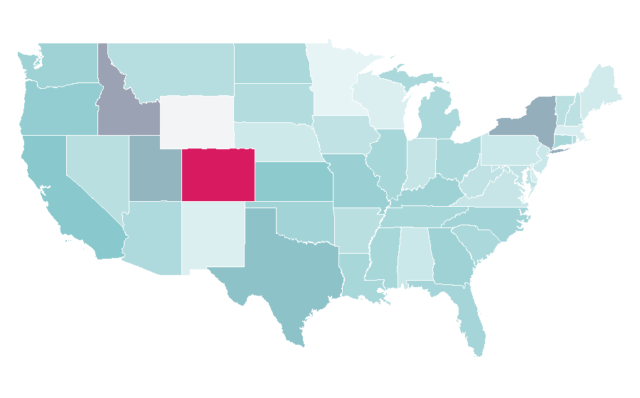 Affinity by region — Video editing software, United States