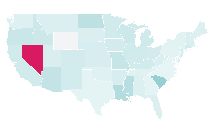 Affinity by region — Video poker, United States