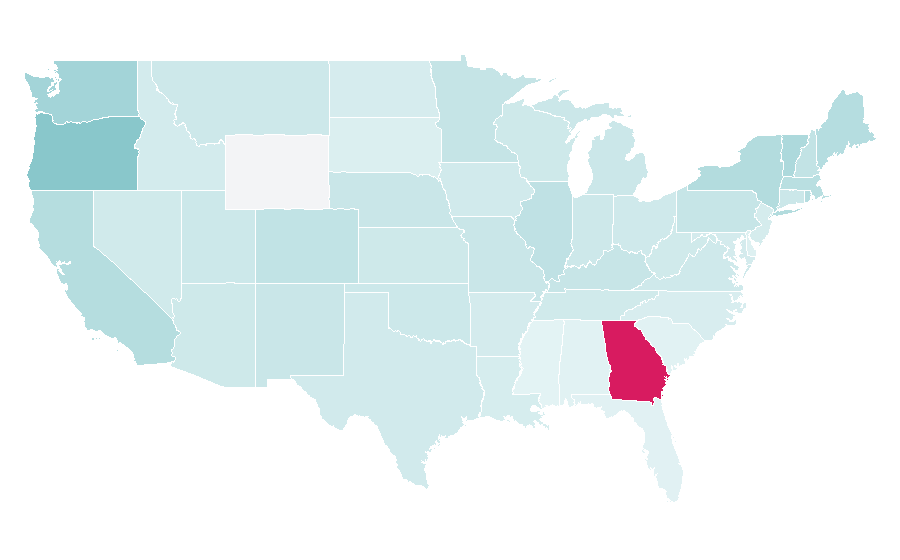 Affinity by region — Videodrome, United States
