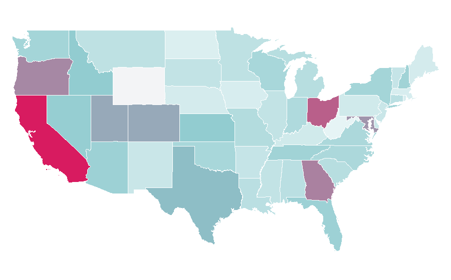 Affinity by region — Videographer, United States