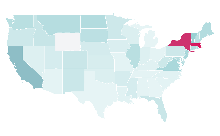 Affinity by region — Vienna Philharmonic, United States
