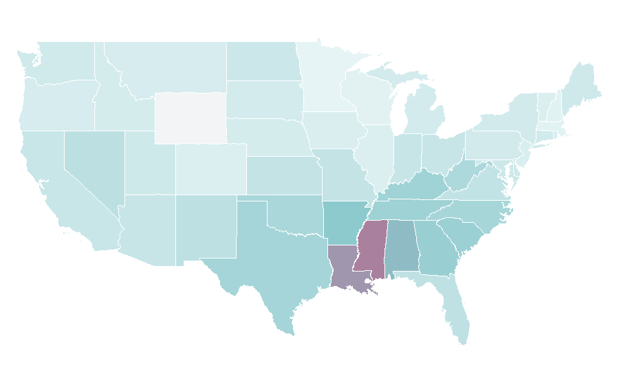 Affinity by region — Vienna sausage, United States
