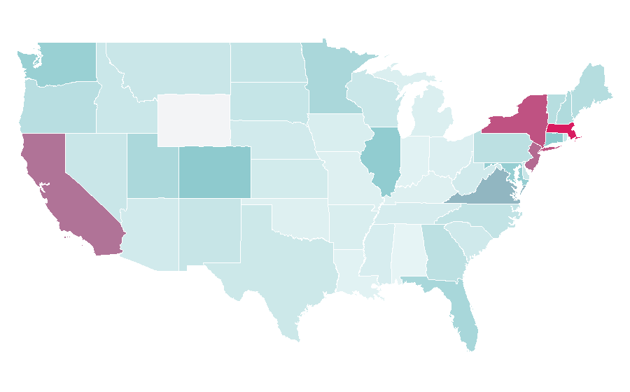 Affinity by region — Vienna State Opera, United States
