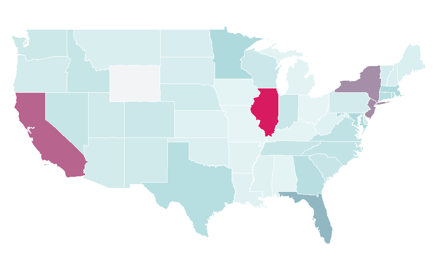 Affinity by region — Vigo, United States
