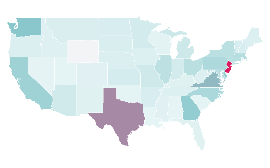 Affinity by region — Vijay Deverakonda, United States