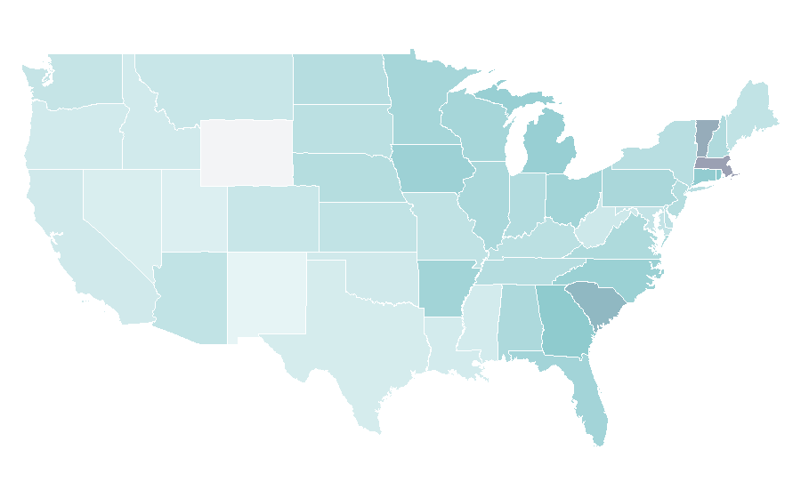 Affinity by region — Vijay Singh, United States