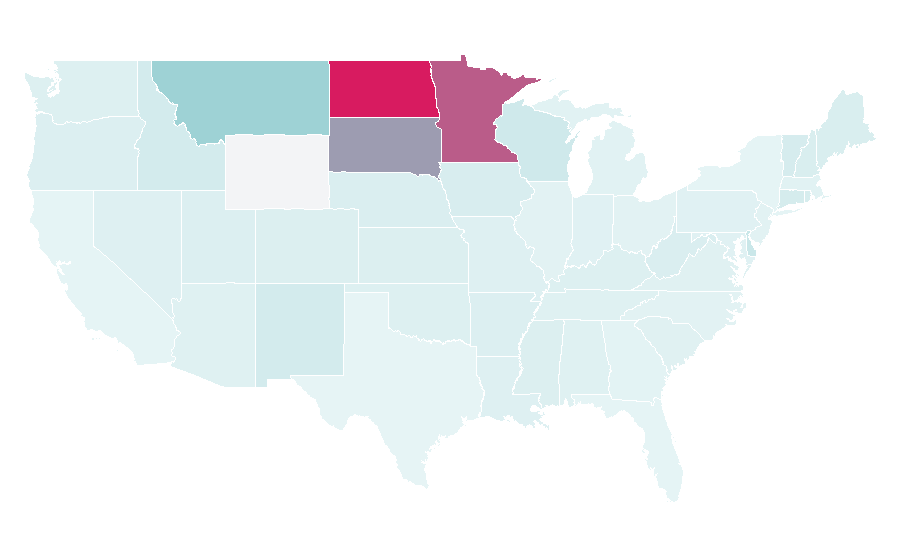 Affinity by region — Viking Age, United States