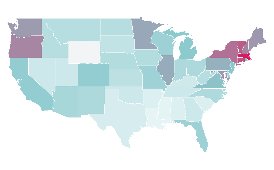 Affinity by region — Viktor Orbán, United States