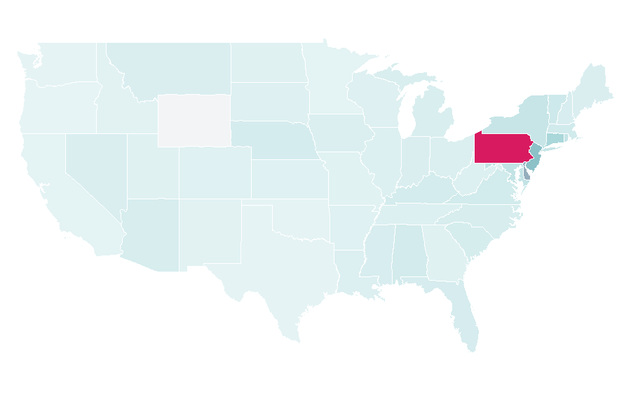 Affinity by region — Villanova Wildcats men's basketball, United States
