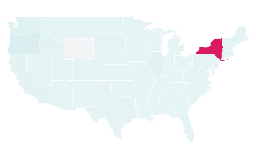 Affinity by region — Vilnius, United States