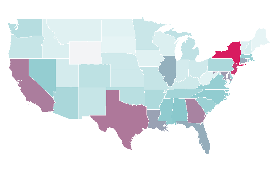 Affinity by region — Vince Camuto, United States