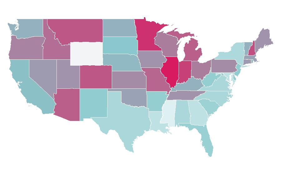 Affinity by region — Vince Vaughn, United States