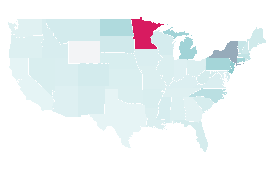 Affinity by region — Vincent Trocheck, United States