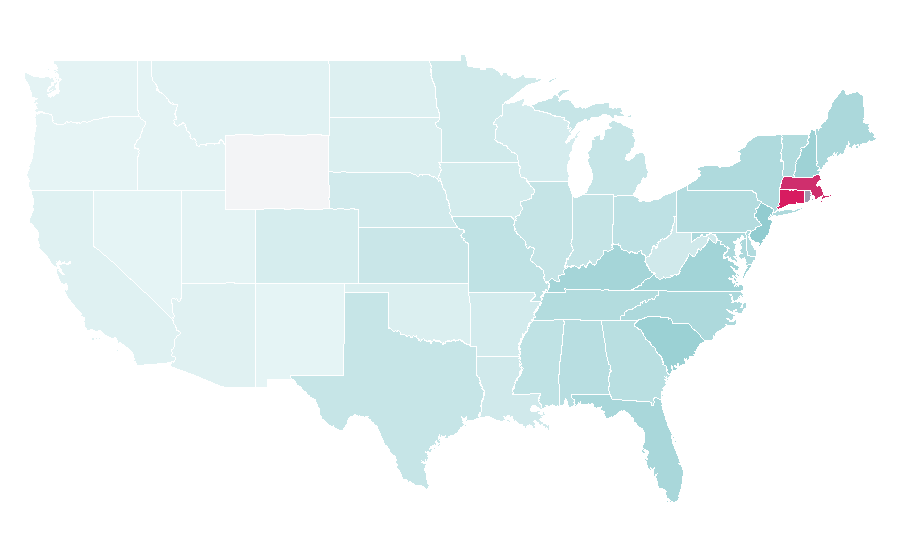 Affinity by region — Vineyard Vines, United States
