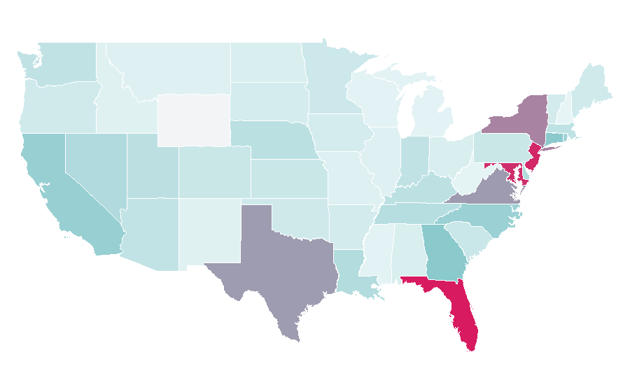 Affinity by region — Vinícius Júnior, United States