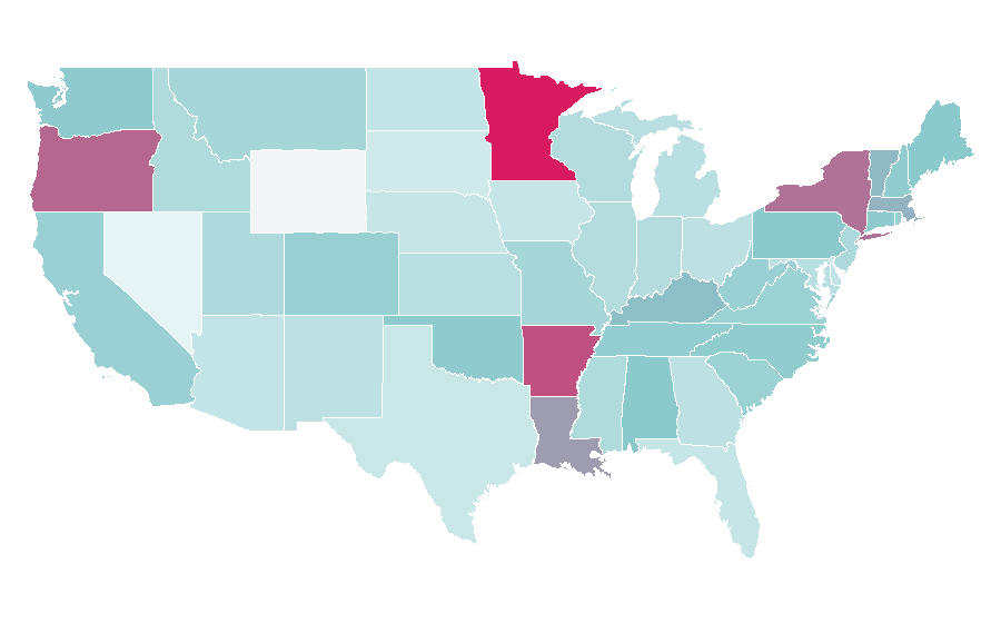 Affinity by region — Vintage Jewelry, United States
