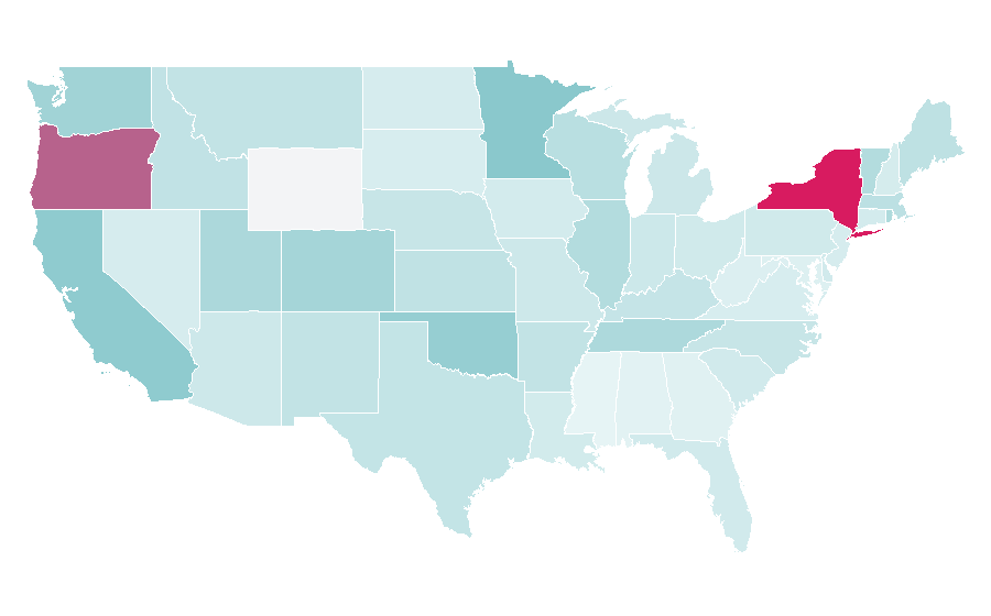 Affinity by region — Vintage Store, United States